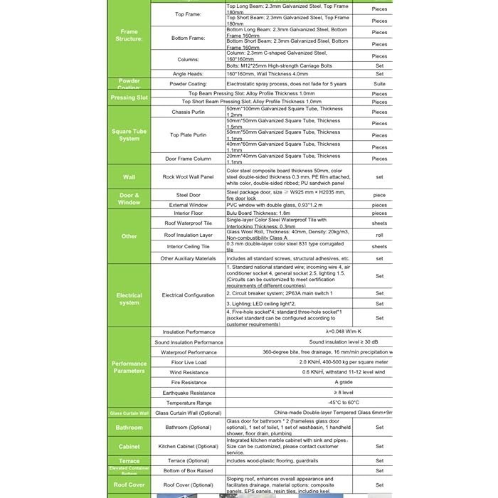 Maison de luxe avec terrasse 2 chambres à coucher 60 pieds sur 40 pieds – Image 6
